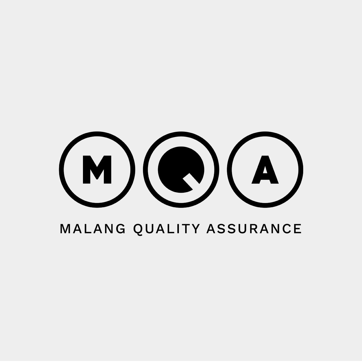 Malang Software Quality Assurance